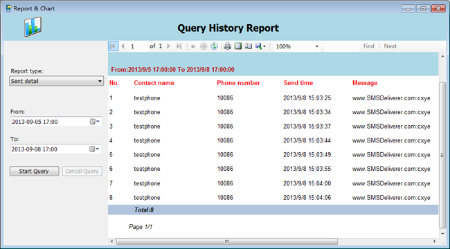 SMS message report query